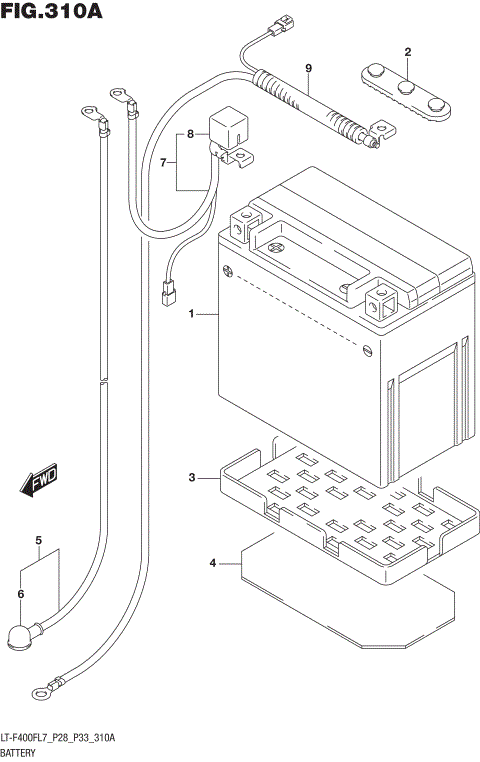 BATTERY (LT-F400FL7 P28)