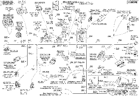10- Main Harness Euro