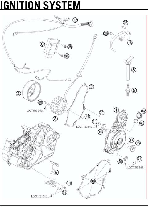 IGNITION SYSTEM