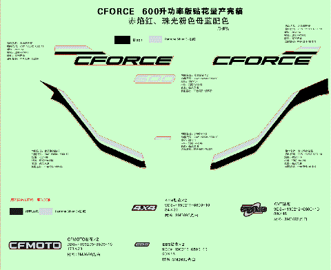 DECAL KIT (NA, FORCE RED)