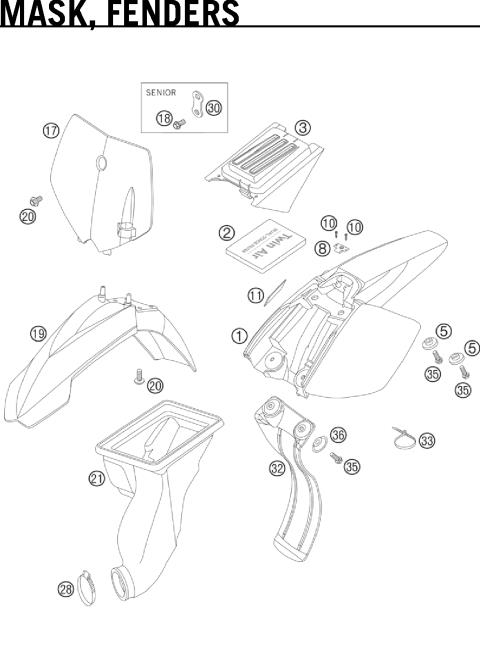 MASK, FENDERS                      