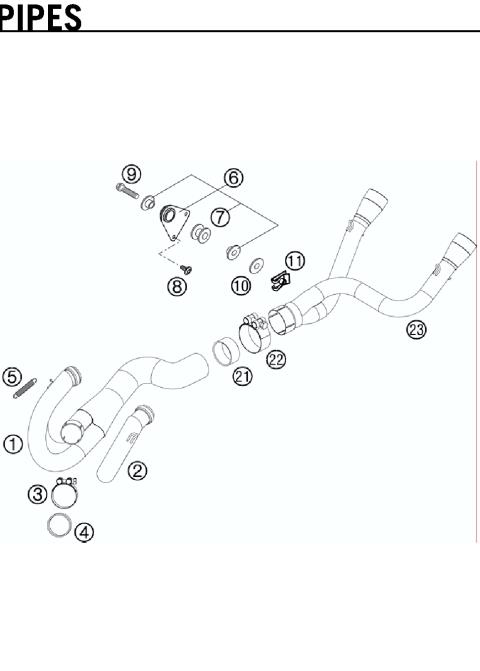 PIPES                              
