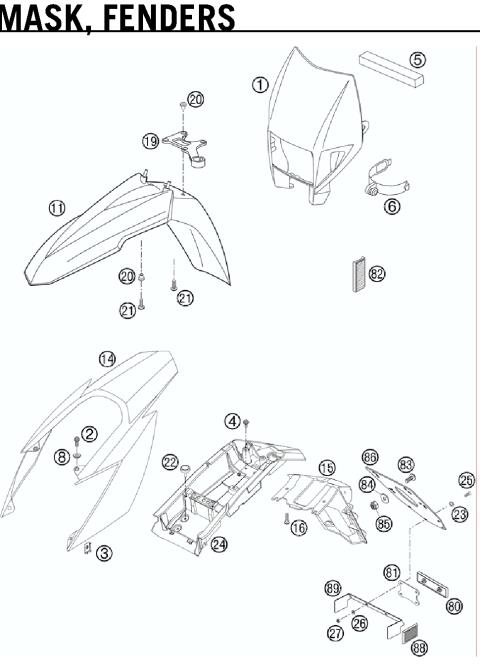 MASK, FENDERS                      