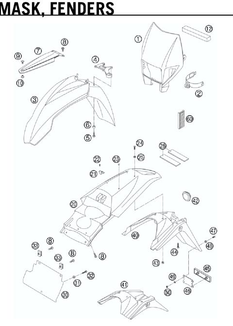 MASK, FENDERS                      