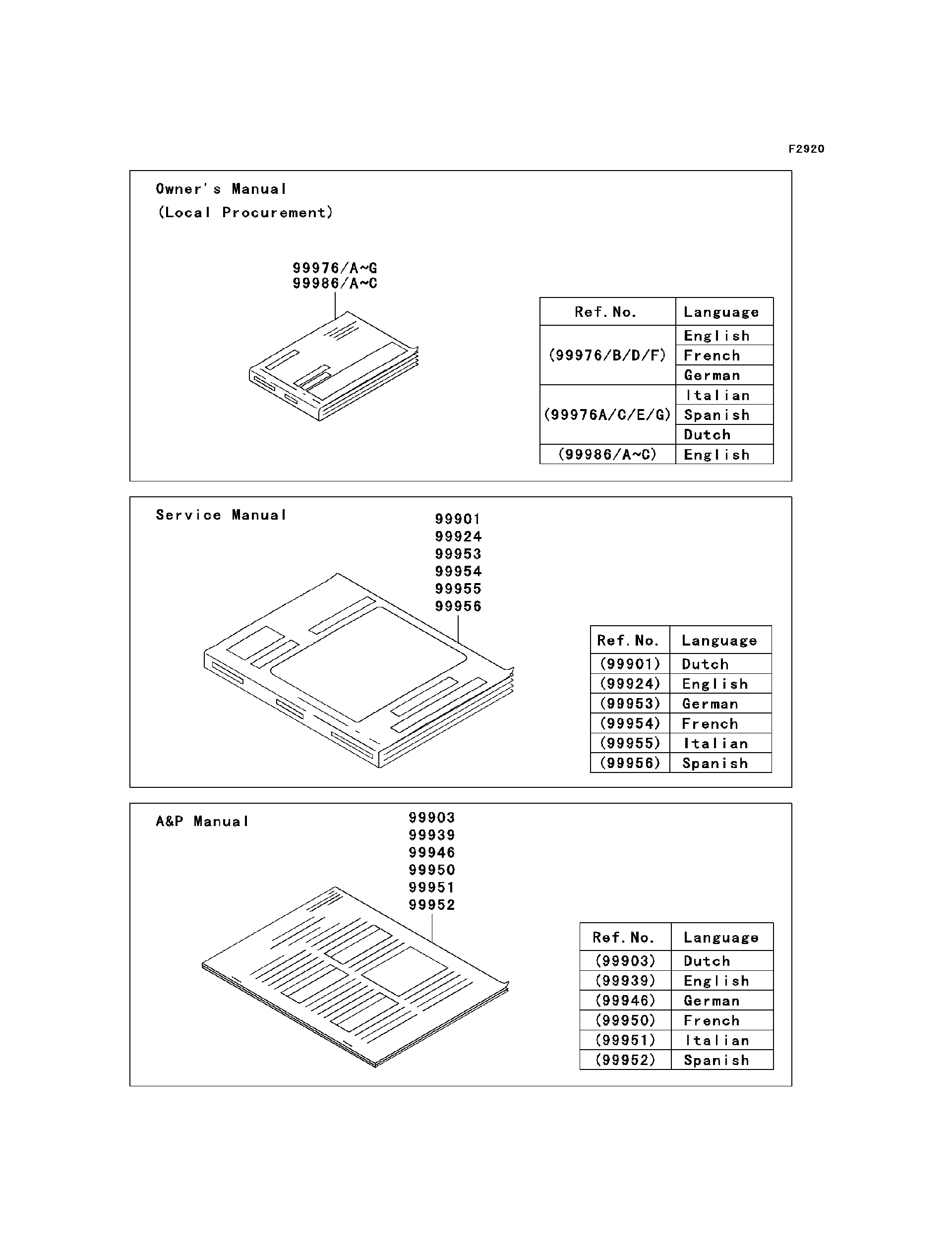 99924-1471-02 Kawasaki genuine Manual English おもろい