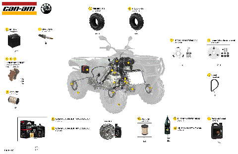 00- Service - Maintenance Parts & Fluids