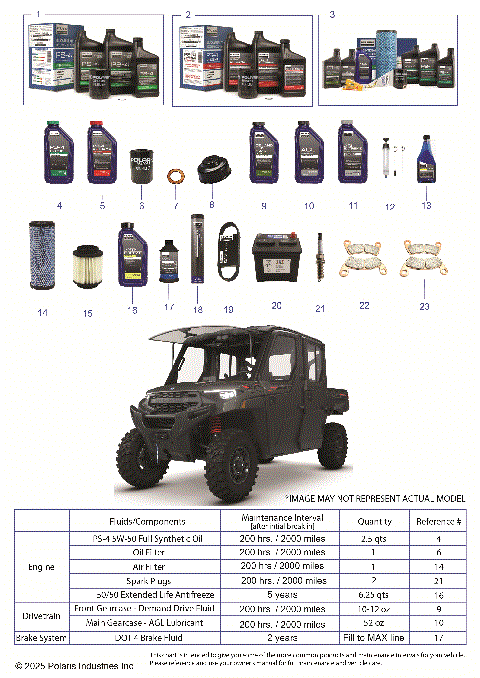 *SERVICE & MAINTENANCE - RGR 1000 XP NSTR TRAIL BOSS CREW*