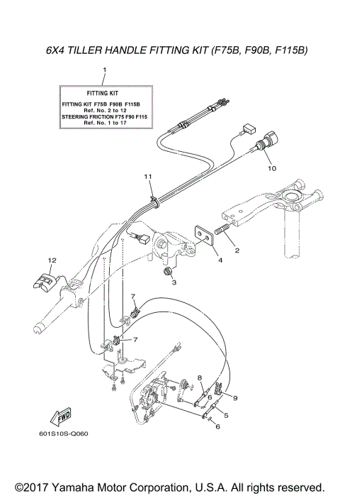 FITTING KIT F75B F90B F115B