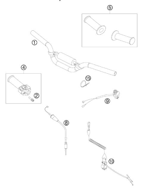 HANDLEBARS, CONTROLS               