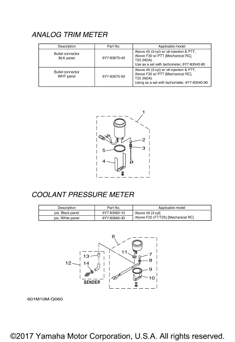 INSTRUMENTS ANALOG 3