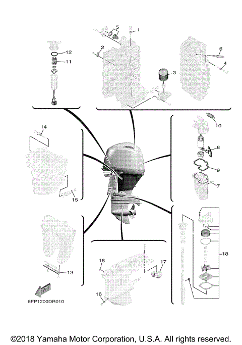 SCHEDULED SERVICE PARTS