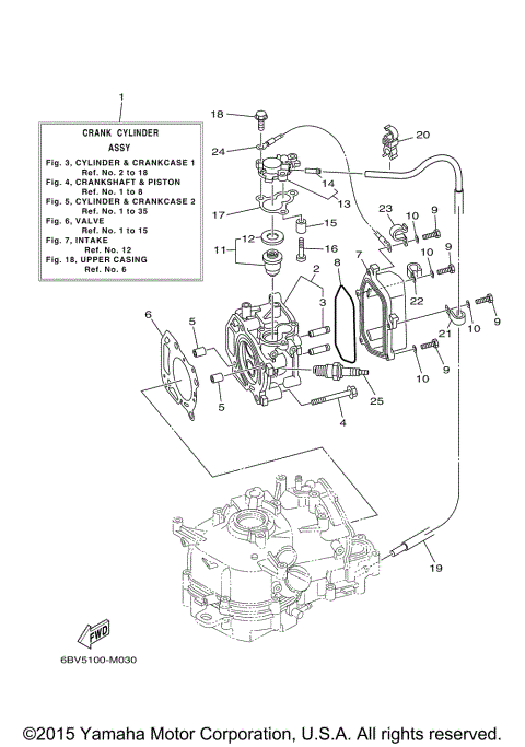 CYLINDER CRANKCASE 1