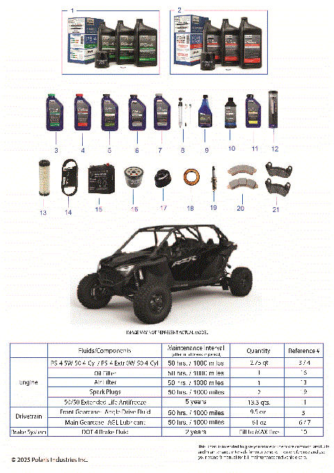 *SERVICE & MAINTENANCE - RZR TURBO R CREW MAINTENANCE PAGE*