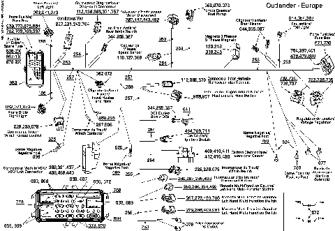 10- Main Harness Euro