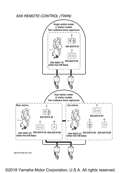 DEC LAYOUT CHART (TWIN)