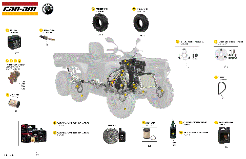 00- Service - Maintenance Parts & Fluids