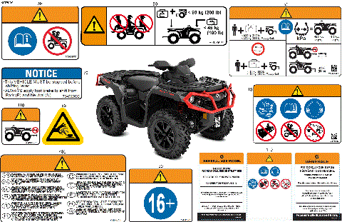 07- Body - Warning Decals