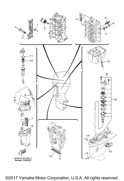SCHEDULED SERVICE PARTS