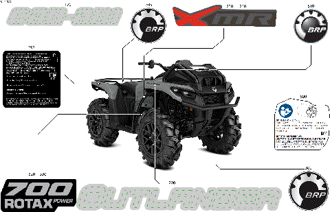 07- Body - Feature Decals