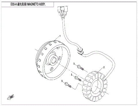 MAGNETO STATOR ASSY.