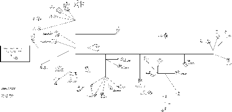 10- Electrical Harness