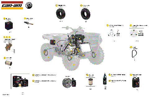 00- Service - Maintenance Parts & Fluids