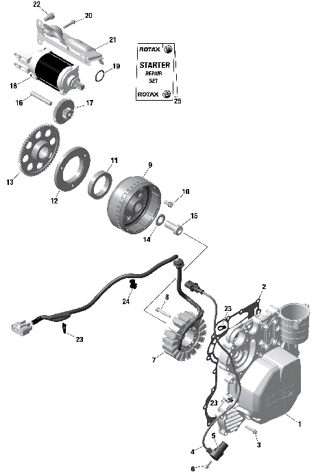 01- ROTAX - Magneto and Electric Starter