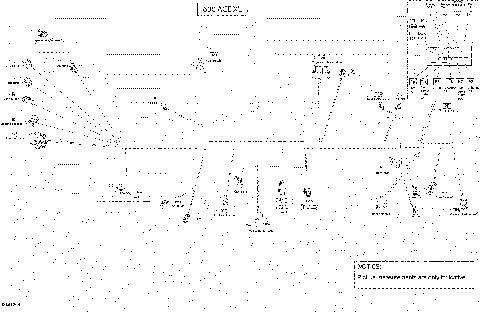 10- Electrical Harness