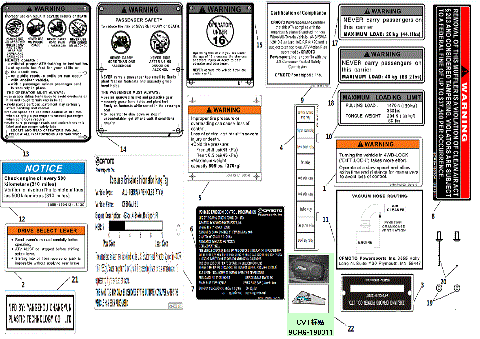 WARNING DECALS (USA)