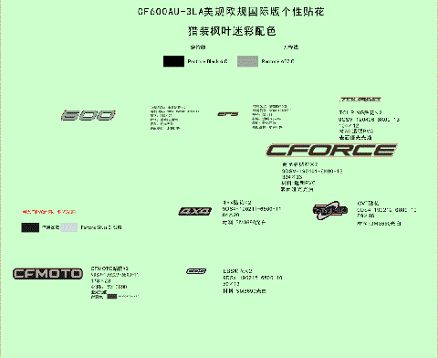 DECAL KIT (NA, TRUE TIMBER CAMO)