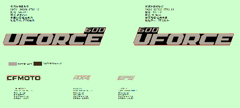 DECAL KITS (TRUE TIMBER CAMO)