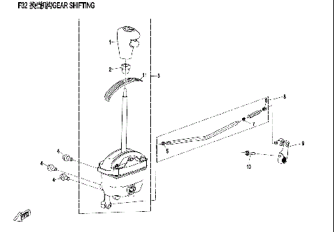 GEAR SHIFTING SYSTEM