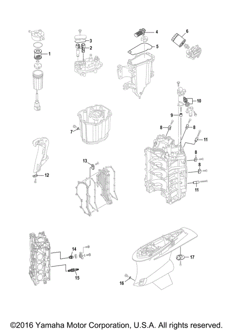 SCHEDULED SERVICE PARTS