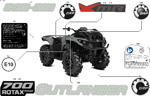 07- Body - Feature Decals