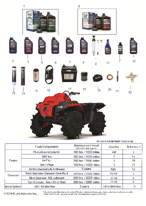 *SERVICE AND MAINTENANCE - ATV 850 MUD*