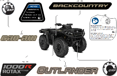 07- Body - Feature Decals