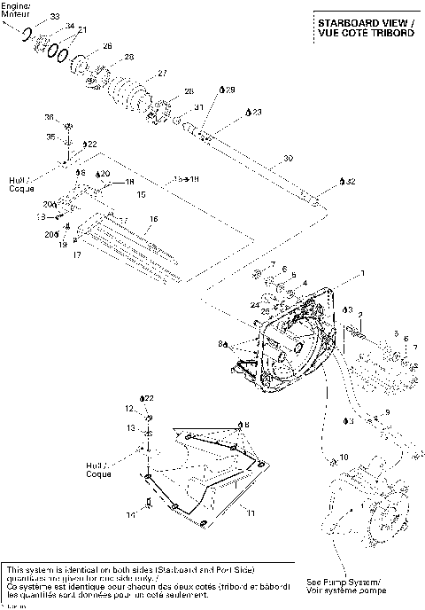 05- Propulsion System