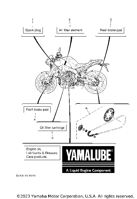 2 PERIODIC MAINTENANCE PARTS