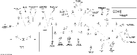 10- Main Harness Front Section