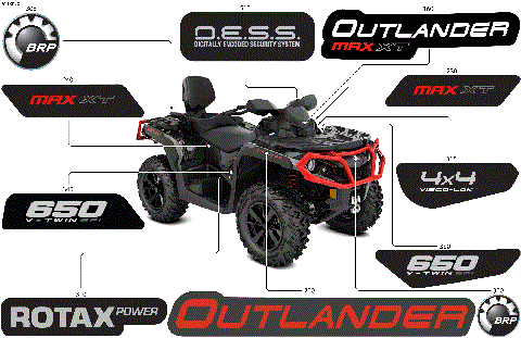 07- Body - Feature Decals