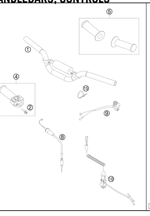 HANDLEBARS, CONTROLS 