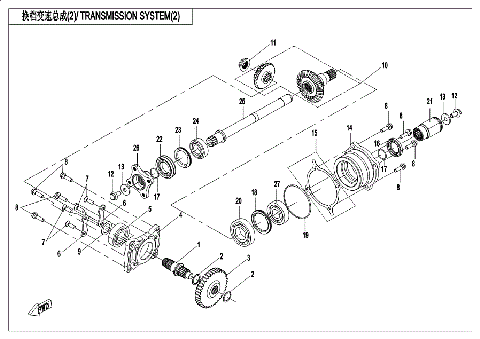 TRANSMISSION SYSTEM (2)