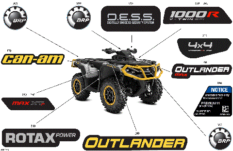 07- Body - Feature Decals