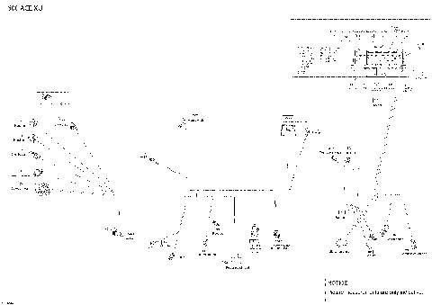 10- Electrical Harness