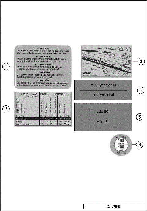 TECHNIC INFORMATION STICKER