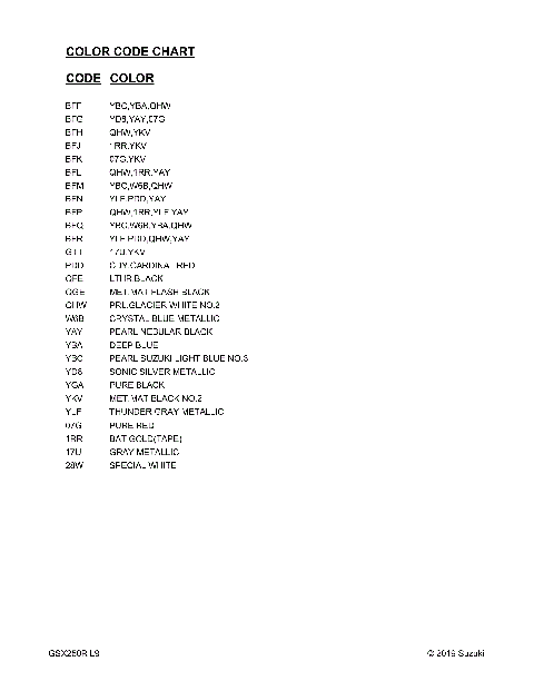 COLOR CHART