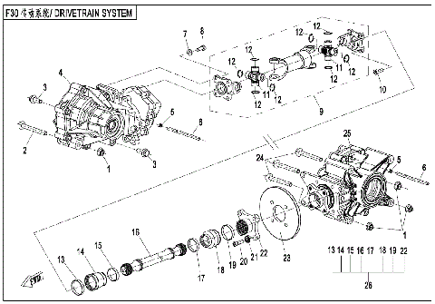 POWERTRAIN SYSTEM