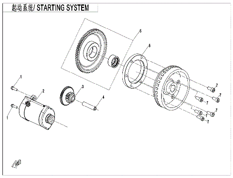 STARTING SYSTEM