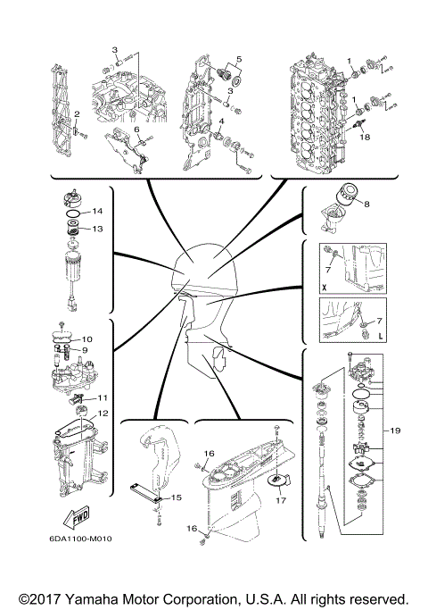 SCHEDULED SERVICE PARTS