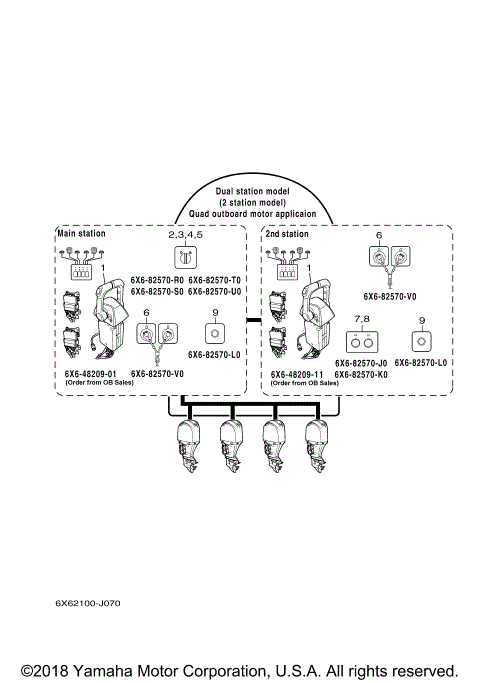 DEC LAYOUT CHART (QUAD)
